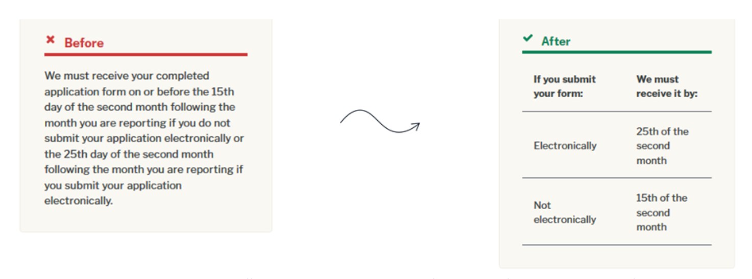 an example of how to make the language plain