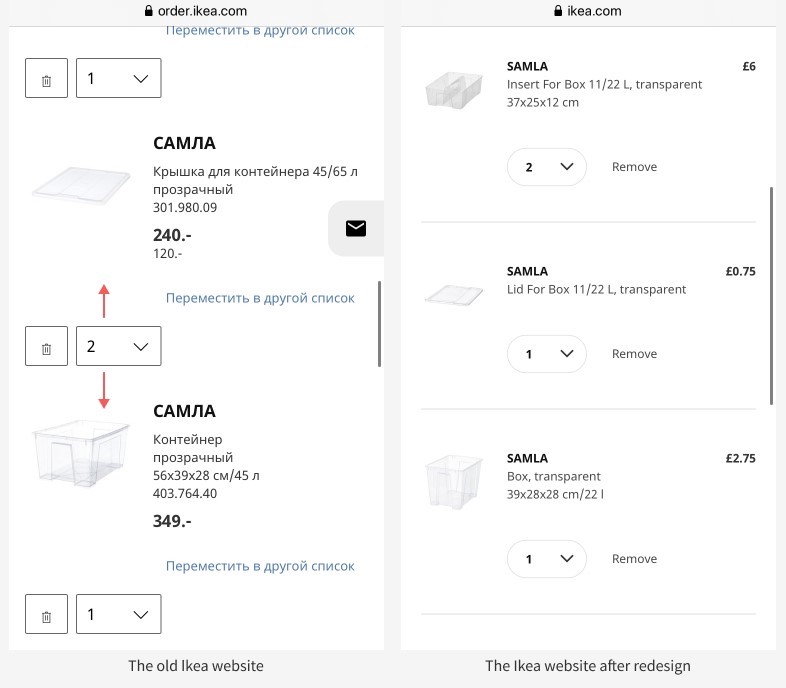 Redesigned Ikea shopping cart